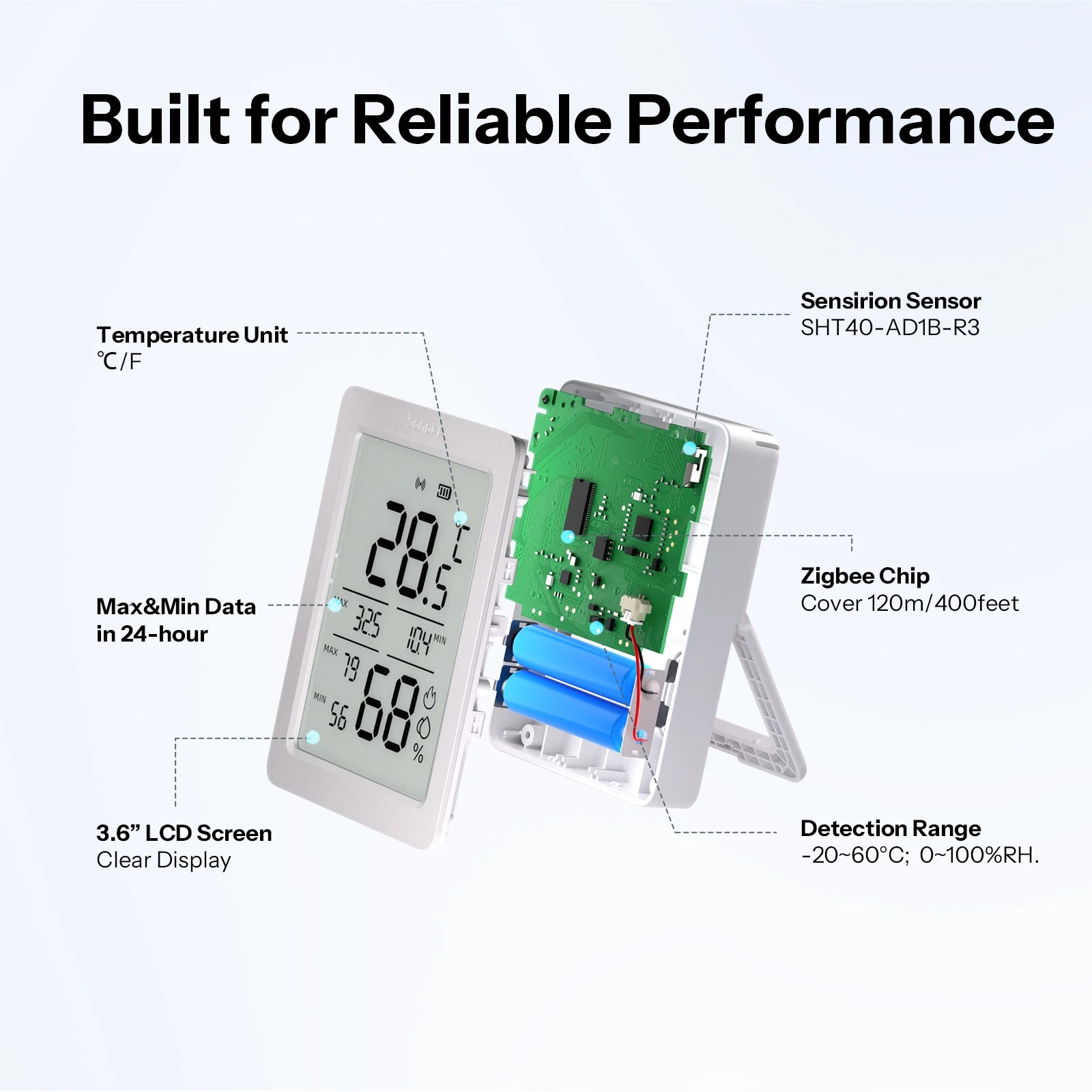 SONOFF SNZB-02DR2 AirGuard TH 3.6'' LCD Zigbee Temperature Humidity Sensor App Monitoring Work With Apple Home Via Matter Bridge